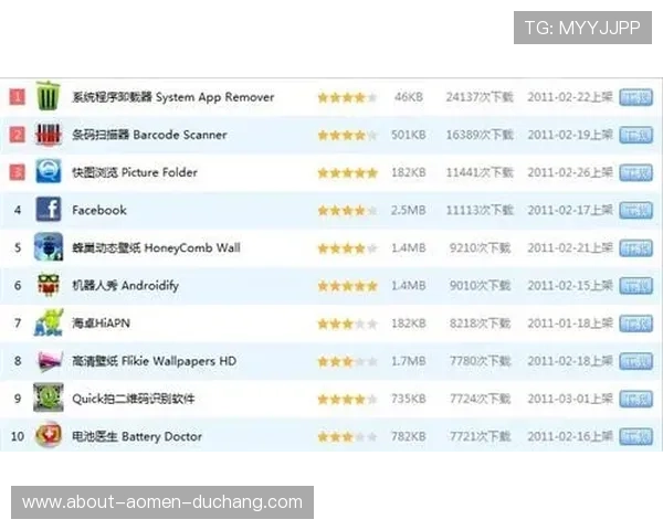 境外百家乐直播间对比2024最新最全推荐榜单